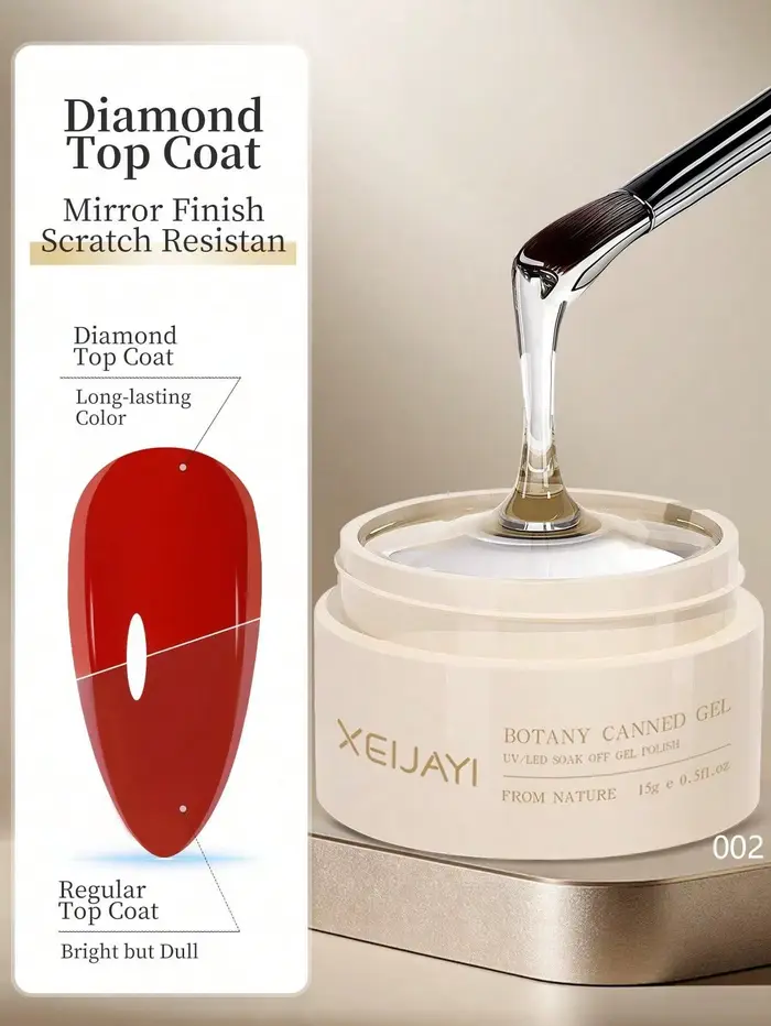 XEIJAYI Gel de Soin des Ongles Fonctionnel 15g