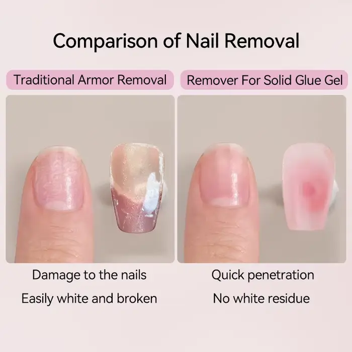 Colle à ongles 15ML pour presser sur dissolvant de vernis