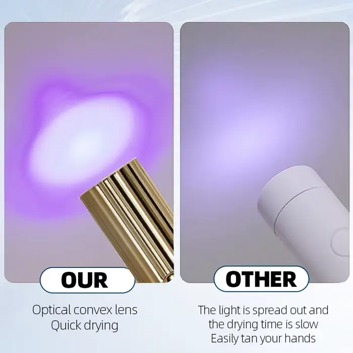 Mini sèche-ongles UV LED 3W
