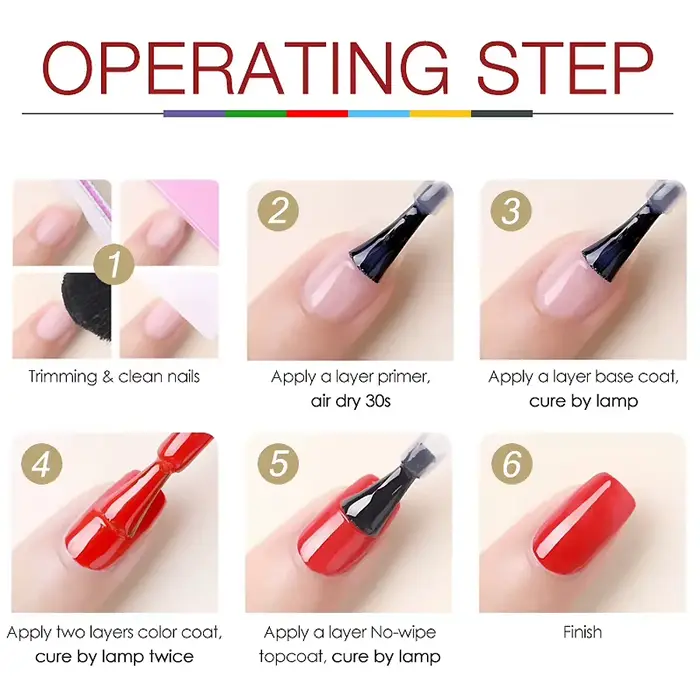 Venalisa vernis à ongles Semi Permanent Salon qualité TPO sans paillettes 7.5ml tremper UV LED