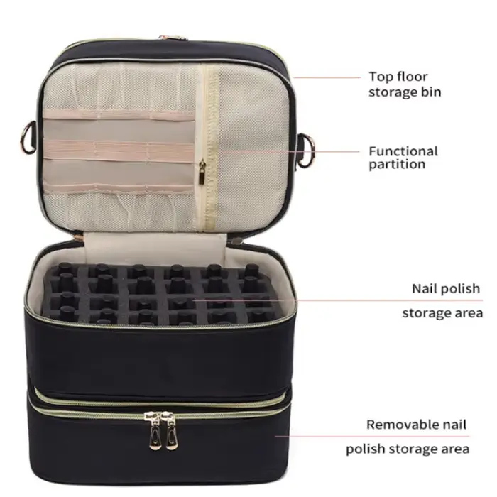Boîte de rangement pour vernis à ongles à trois couches de grande capacité