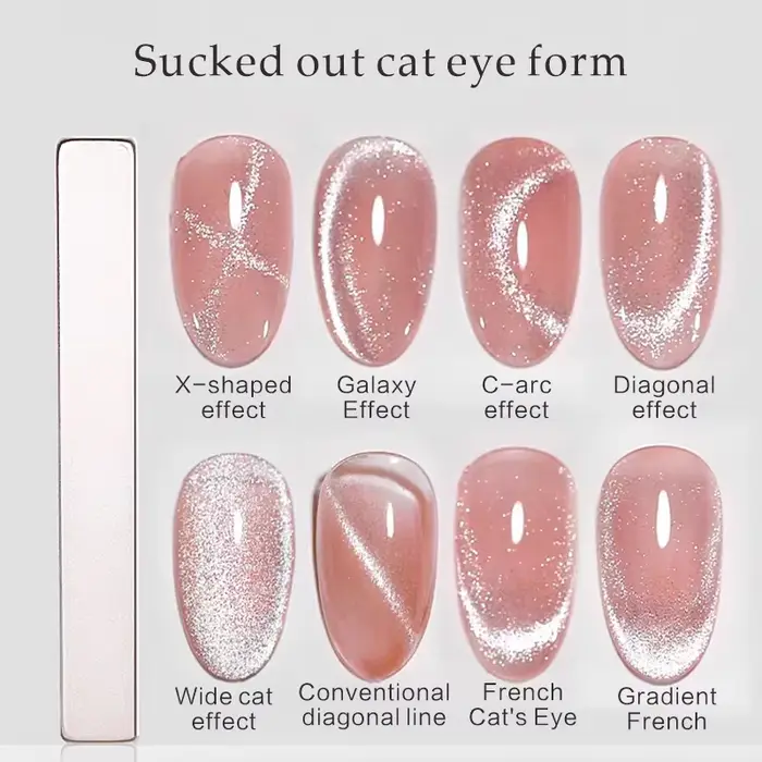 Aimant en bande pour ongles