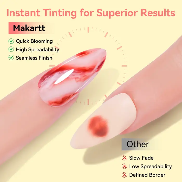 Gel floraison des ongles-Makartt tremper UV LED vernis à ongles Gel