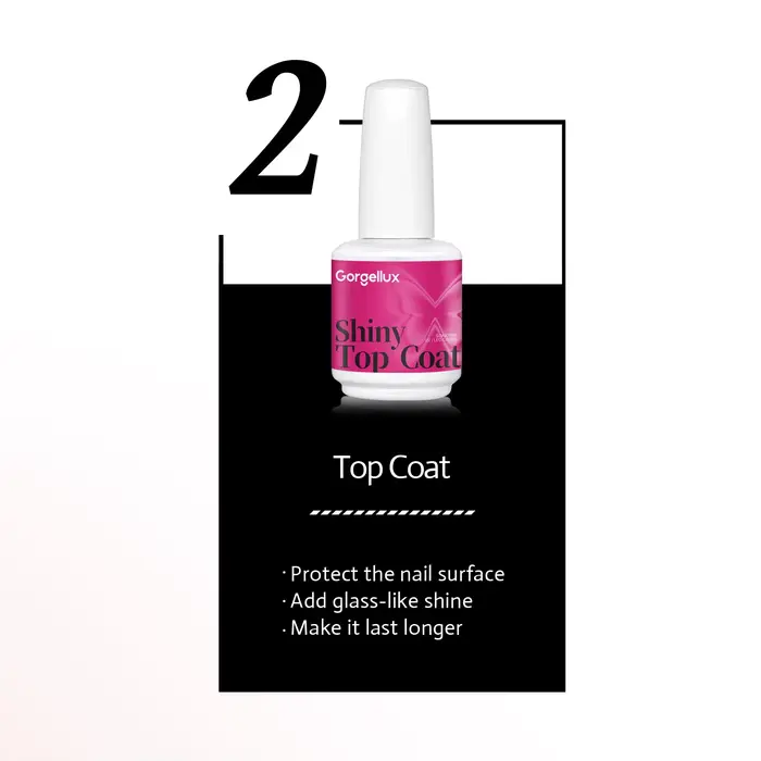 Gorgellux Top Coat Gel Effet Goutte d'Eau Sans HEMA/TPO 15ml Sans Résidu Longue Durée Effet 3D Eau R