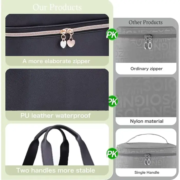 Sac de Rangement pour Verhéritage à Ongles