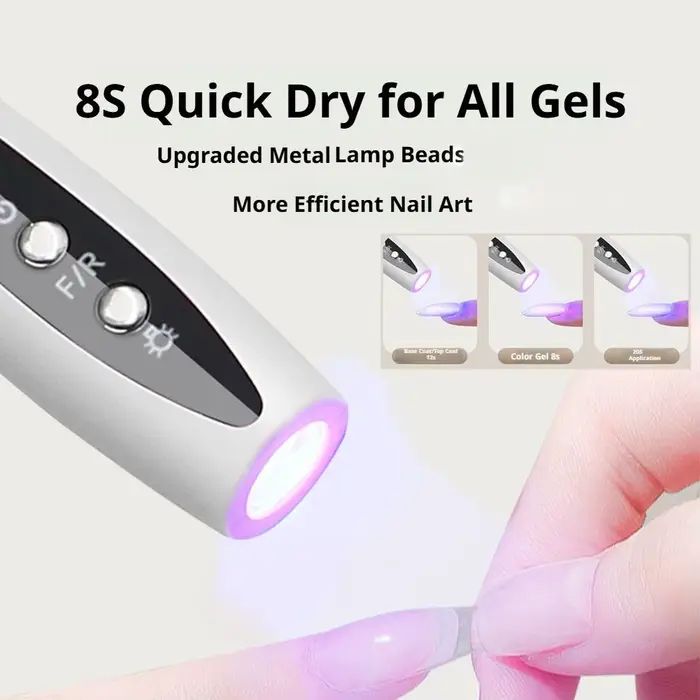 Kit de ponçage électrique pour ongles