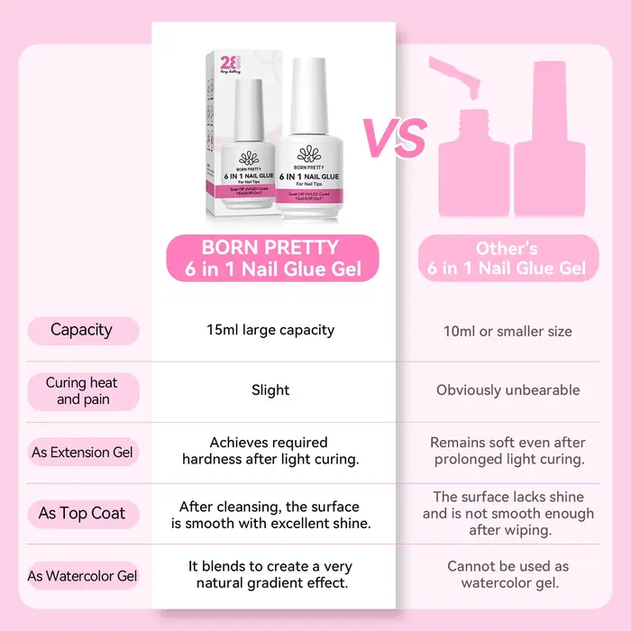 BORN PRETTY 6 en 1 colle à ongles Gel 15ML