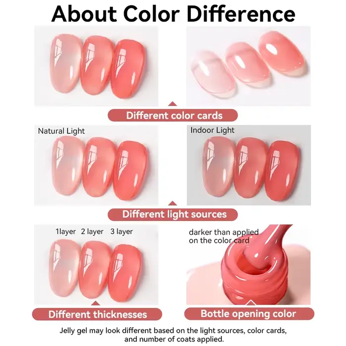 UR SUGAR à Ongles Gel Translucide