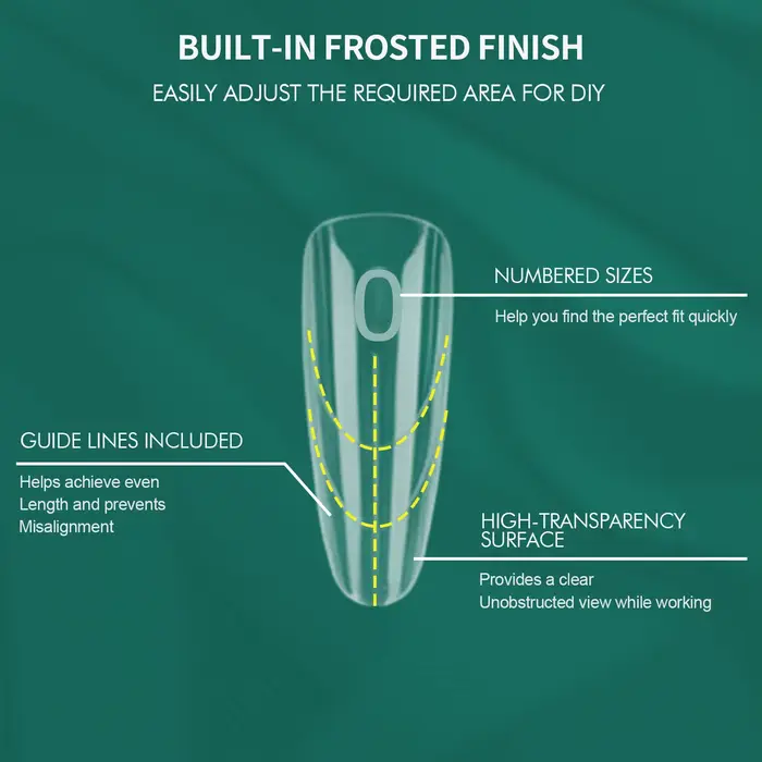 Nailpop Nail Dual Forms 15 Tailles