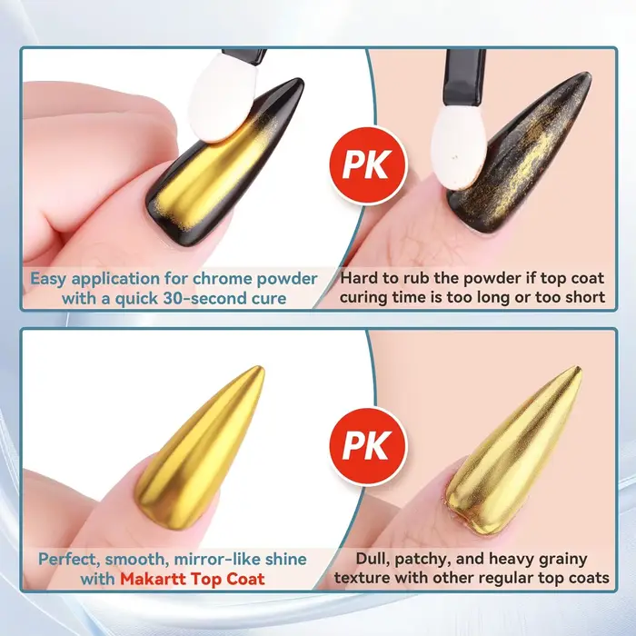 Top Coat Gel pour Poudre Chrome : Effet Miroir Brillant