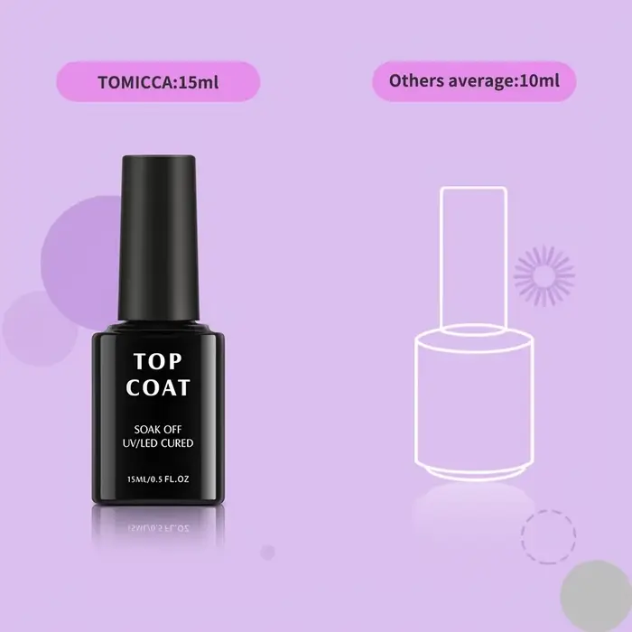 Ensemble d'agents de renforcement des ongles