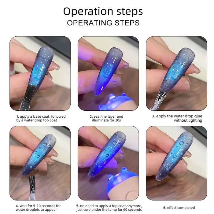 Nouveau Gel de Finition Transparent 10ML Effet Goutte d'Eau Printemps-Été 2026