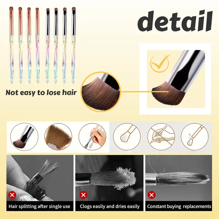 4 pinceaux professionnels pour ongles - Brosse à manucure française 3-en-1 avec détails fins pour un nettoyage précis