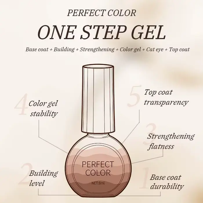 PERFECT COLOR Vernis à ongles gel laiteux rose nude tout-en-un 8ml