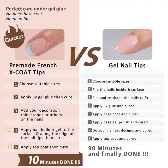 150 pièces multi-tailles faux ongles presse sur ongles acryliques amande français portant armure amo