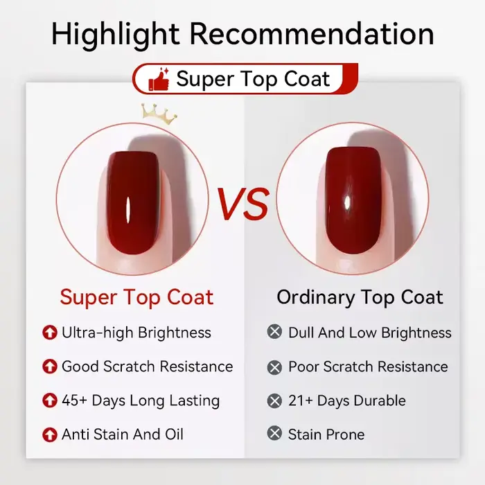 BORN PRETTY 15ml Super Top Coat pour vernis à ongles en gel