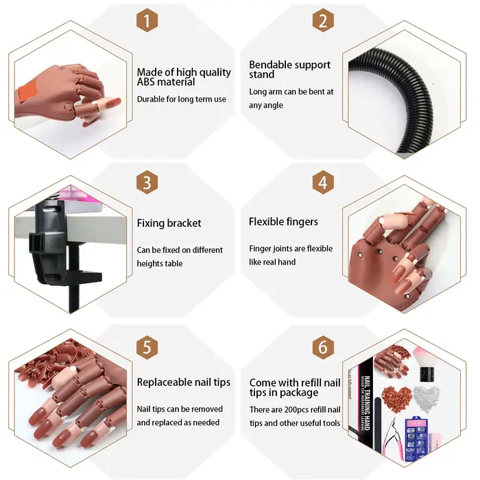 Nail Art pratique main manucure