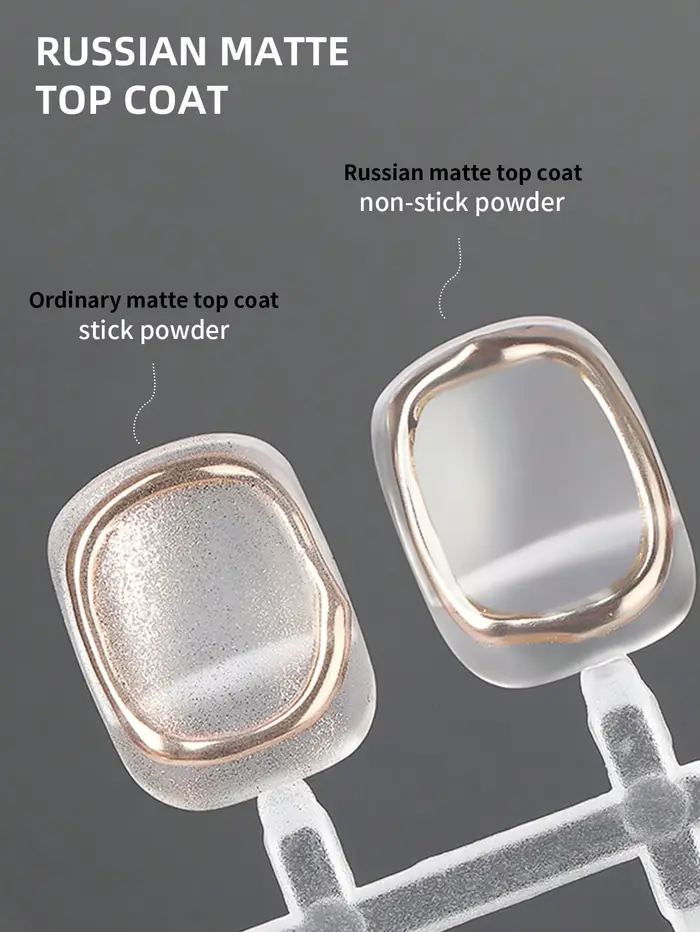 2 pièces 15ml Rubbian mat robinet manteau pour ongles