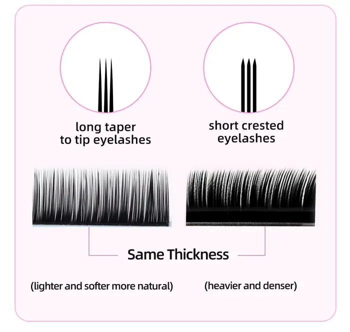 10 étuis Extension de cils individuels 6-20mm faux cils synthétiques en vison cils inférieurs Volume