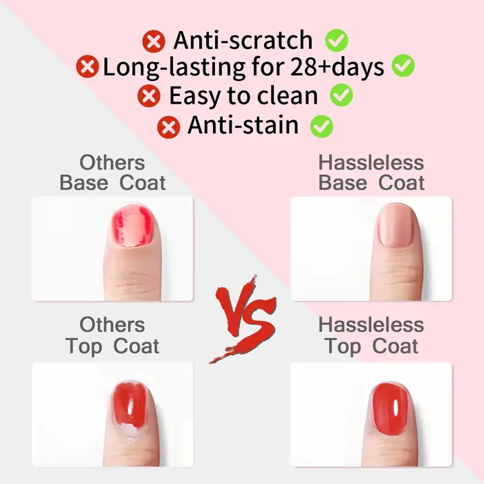 Un flacon de 15 ml de vernis à ongles gel de base