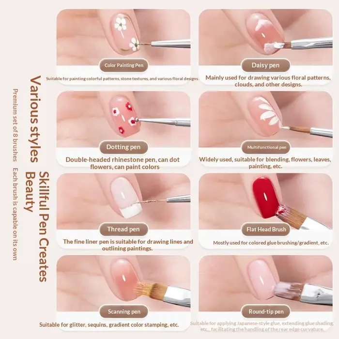 Pinceau Liner pour Nail Art