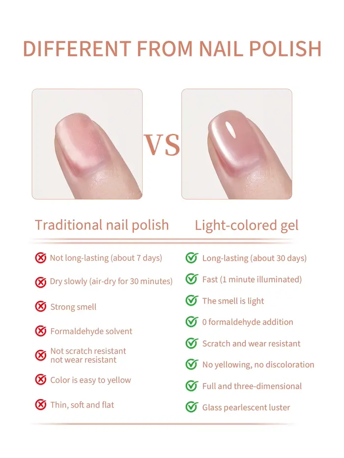 Vernis à ongles gel nude rose laiteux 12 ml