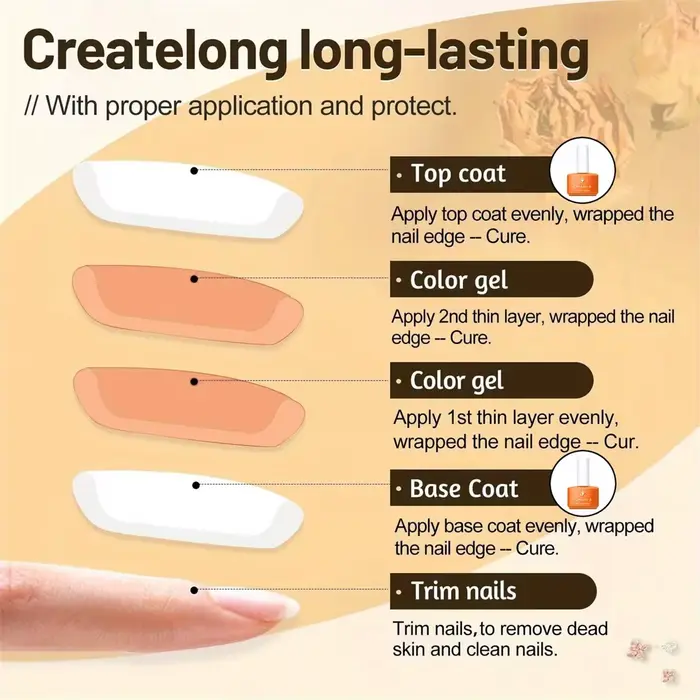 Vernis Gel fleuri, libérez la créativité avec un marbre facile