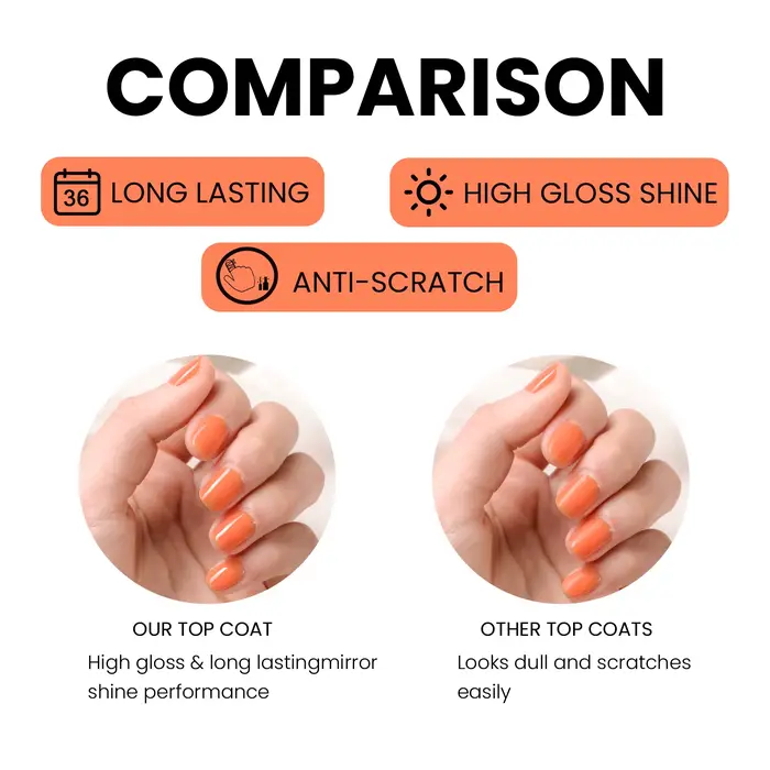 MAYCHAO – vernis à ongles UV LED