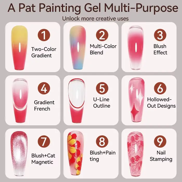 UR SUGAR 8ml Gel de Peinture Ombré Blanc pour Ongles