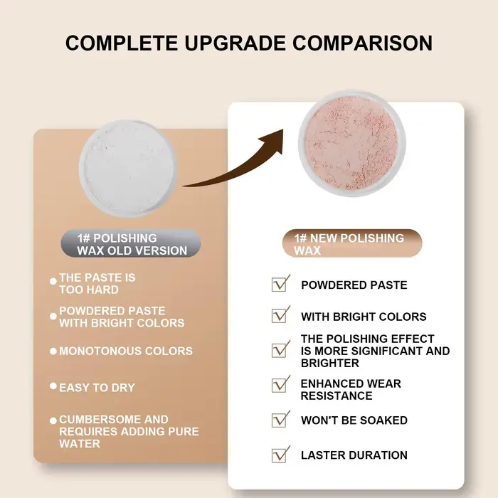 Kit d'outils pour nail art avec cire de polissage