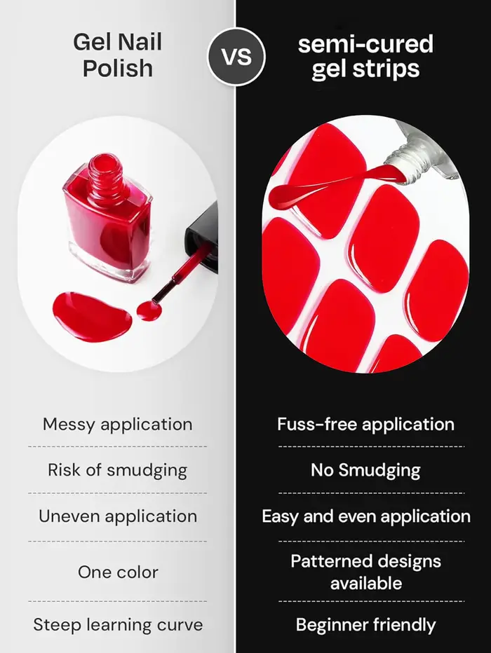 Bandes pour ongles en gel semi-durci | Autocollants