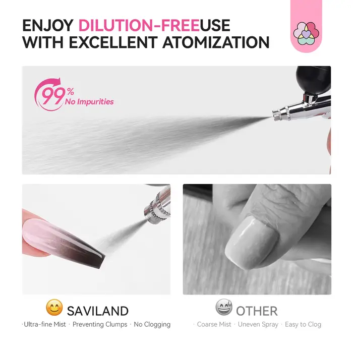 SAVILAND 20ml aérographe Gel vernis à ongles sans dilution blanc noir