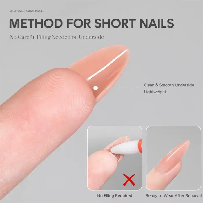 240 pièces Nouvelles formes d'ongles ovales pour sandwich