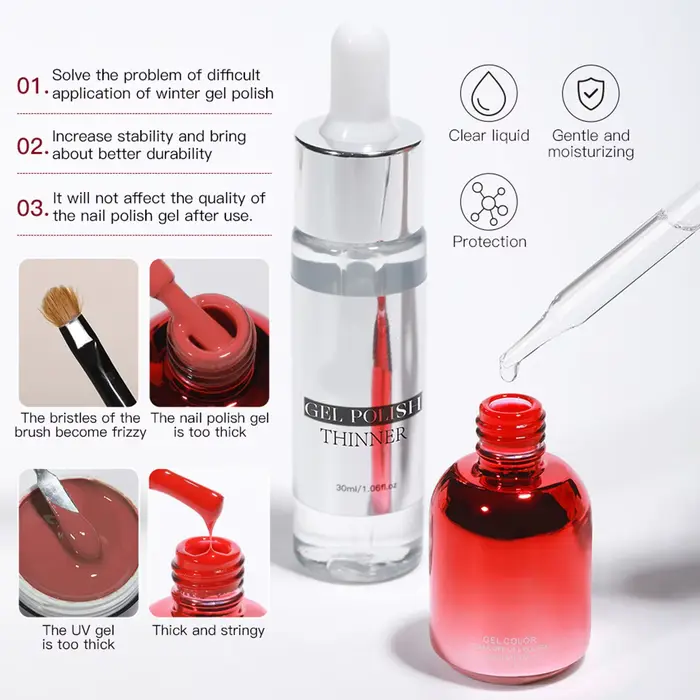 Dilueur de gel pour ongles 30ml – Liquide de dilution pour gels épais