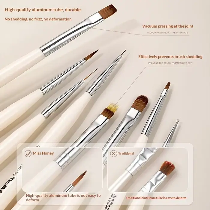 Pinceau Liner pour Nail Art