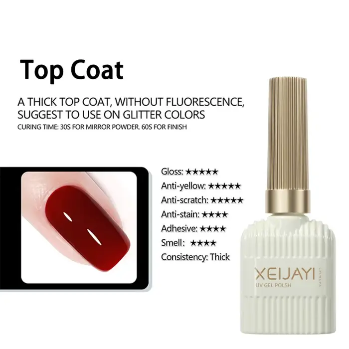 XEIJAYI 15ML Gel de Base Super couche de finition manucure couche de finition mate Semi Permanent tr