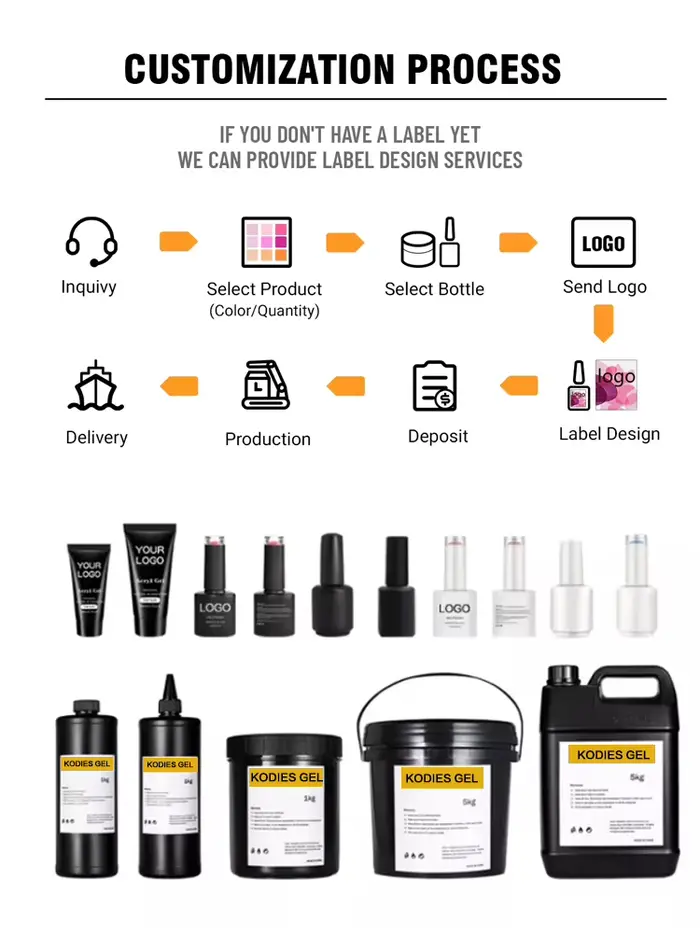 KODIES GEL Biab constructeur Gel à ongles dans une bouteille vernis Gel de Construction clair Semi Permanent UV/LED Extension de manucure Gels en résine