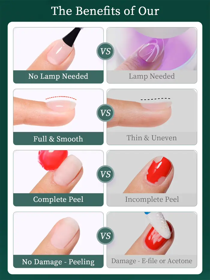 RSNAIL 12g Base Coat Peel-Off Séchage à l'Air pour Vernis à Ongles Gel