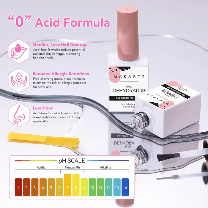 Makartt – vernis à ongles Gel naturel sans acide