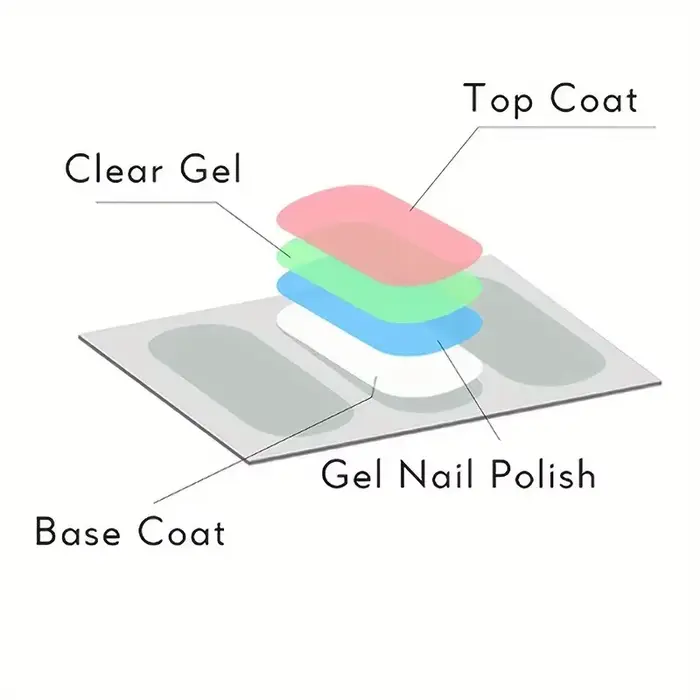 8 feuilles de bandes de vernis à ongles à enveloppe complète