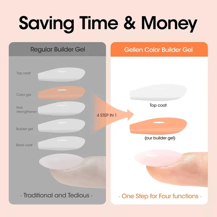 GELLEN 15ml Gel de construction pour extension d'ongles