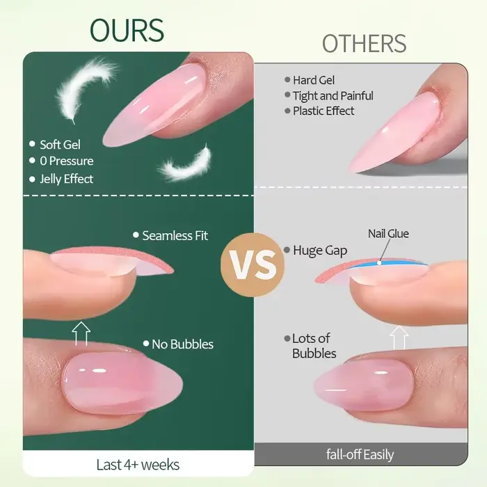 Nailpop 3-en-1 nu naturel doux ongles conseils ensemble 140 pièces tons de peau presse