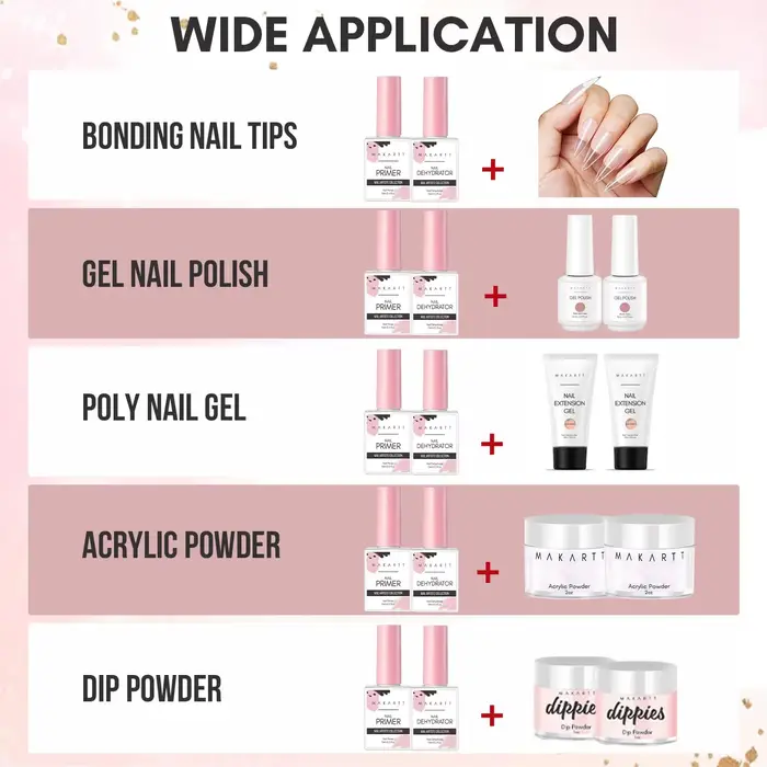 Makartt – vernis à ongles Gel naturel sans acide