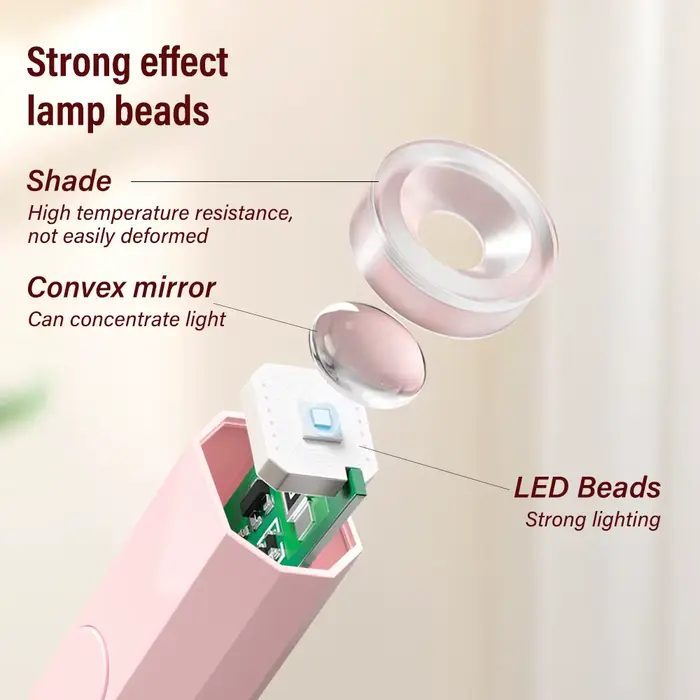 YIKOOLIN Mini lampe UV portative de séchage des ongles en Gel rapide pour les outils de Salon à domi