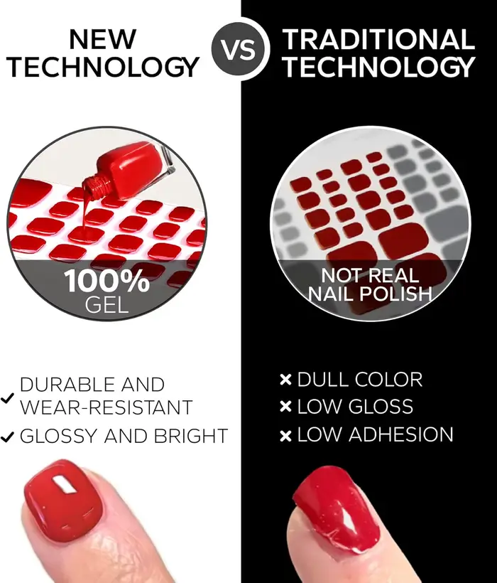 Bandes de gel semi-durcies pour ongles