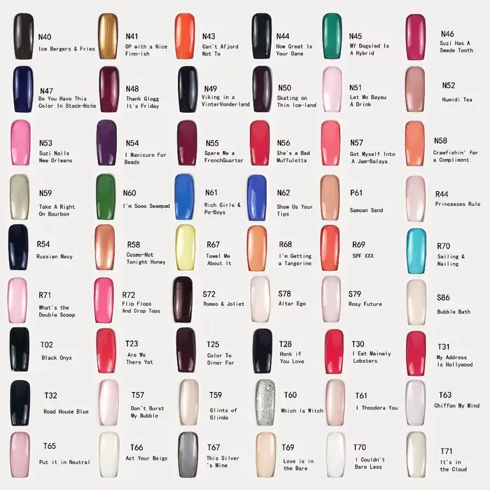 Vernis à ongles Gel UV 15ml
