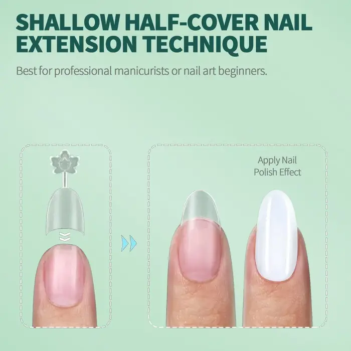 Faux ongles courts demi-couverture, 150 pièces, mat, 12 tailles, sans courbe C, pour Extension d'ong