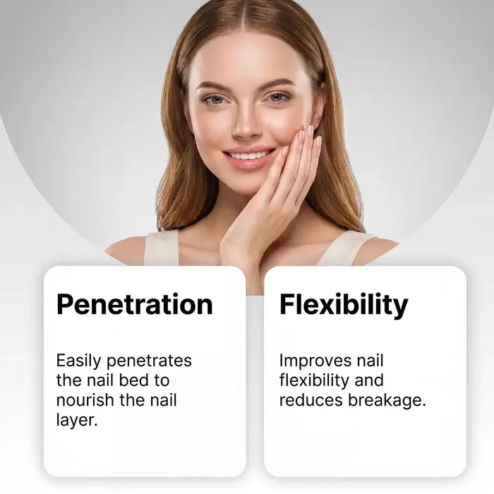 Stylo Réparateur Hydratant pour Cuticules, Outil de Soin des Ongles Exfoliant et Nourrissant Très Vendu