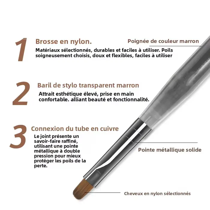 Ensemble de brosses à ongles en acrylique pour Gel UV