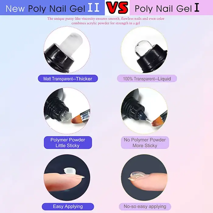 OXXI 30ml Gel acrylique Semi-permanent Poly ongles Gel manucure rapide facile Gel pour Extension uv led constructeur